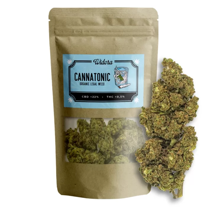 Cannatonic